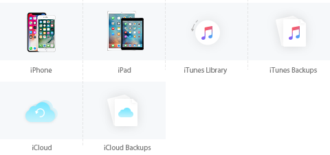Various types of cell phones
