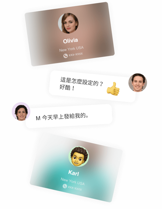 電話群組