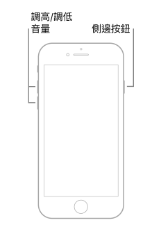 iphone 8重启